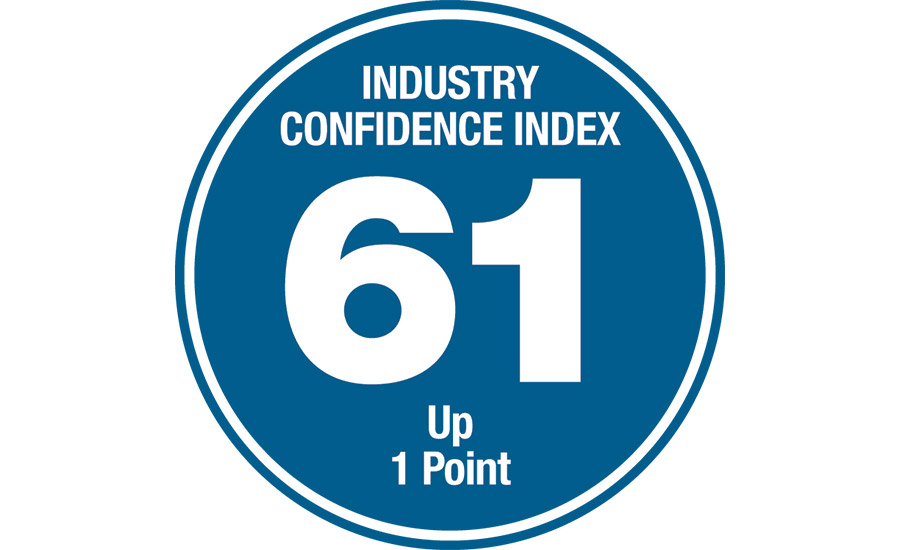 2022 1Q Cost Report Confidence Index