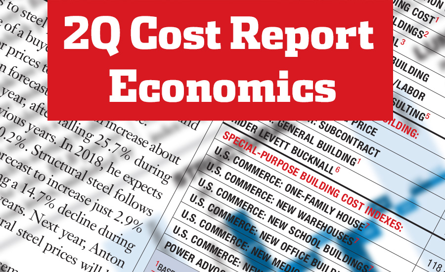 2Q Cost Report Economics