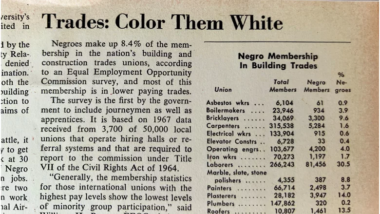 Enr archives discrimination april2025 2