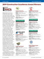 Spotlight on WACA