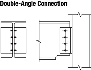 Tests will likely confirm that welded double-angle connections and seated connections (above) need modification to meet new model code requirements.