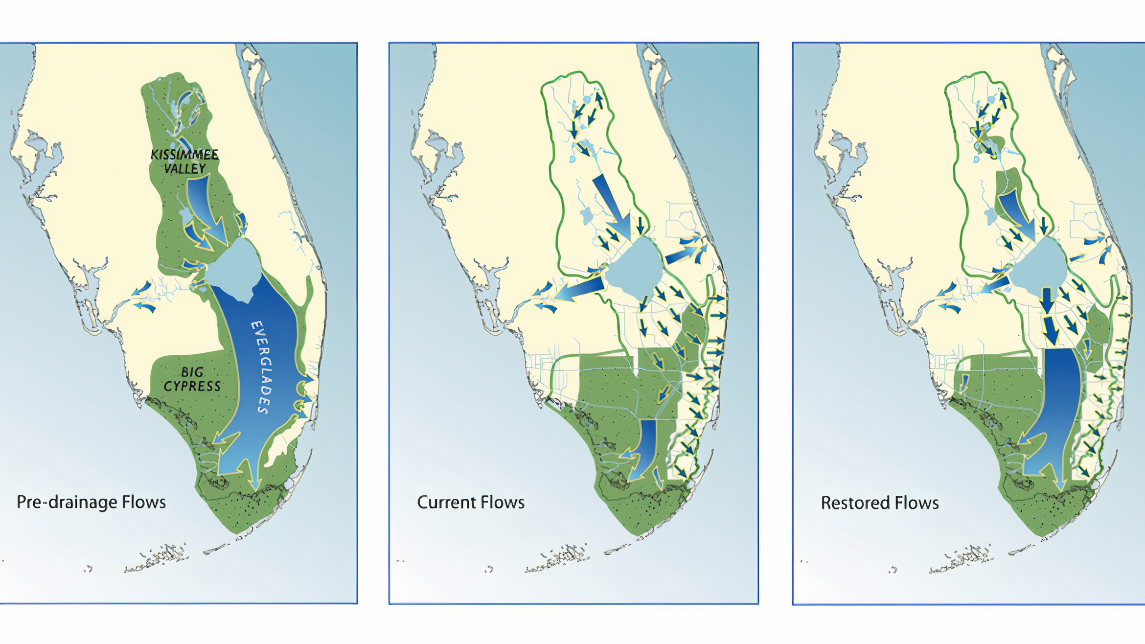 Lake Okeechobee Water Release Schedule 2022 Lake Okeechobee Operating Shifts Set To Boost Everglades Flow | 2021-11-22  | Engineering News-Record