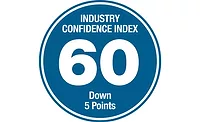 Confidence Index