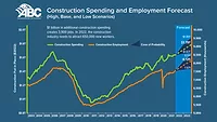 Construction-Spending-2022.png