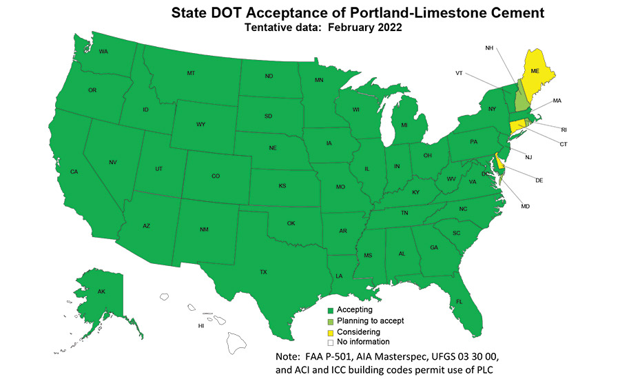 PLC Acceptance Map