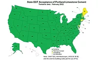 PLC Acceptance Map PLC Acceptance Map