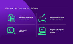 Ifs cloud for construction delivers