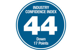 2022 2Q Confidence Index