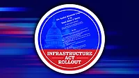Infrastructure_Act_Rollout_780_ENRwebready.jpg