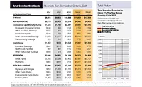 City Scoop Riverside October 2022
