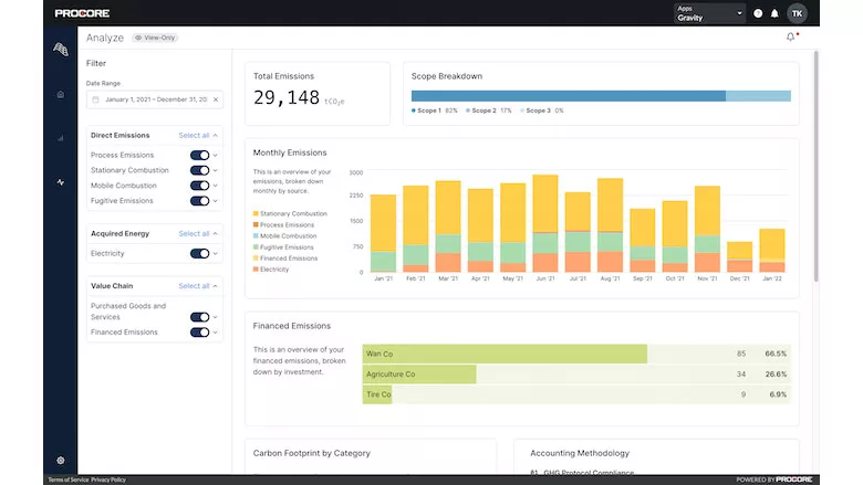 GravityClimate.jpg