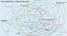 Grenfell_blame.jpg