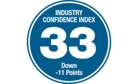 Industry Confidence Index