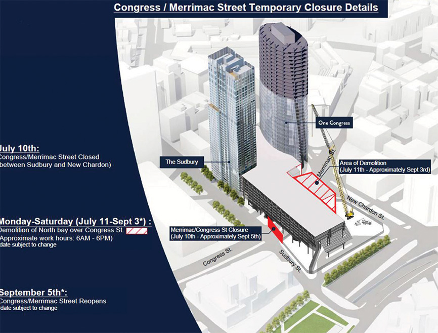 Graphic showing the reopening plan for the Government Center Garage demo