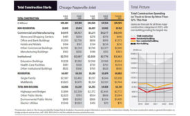 City Scoop Chicago Jan 2023