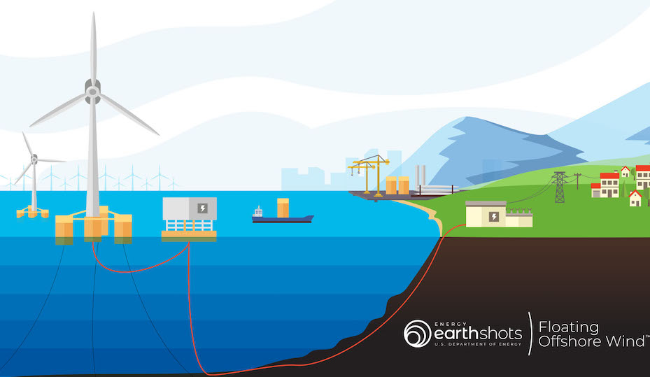 earthshots-offshore-wind-infographic.jpg