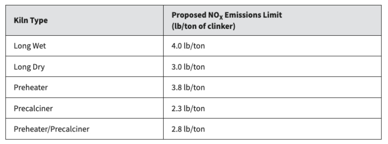 cement_kiln_emissions_ENR.jpg