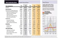 City Scoop Austin April 2023