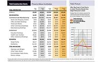 City Scoop Phoenix May 2023