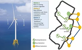 HaliadeXturbine_900x550.jpg