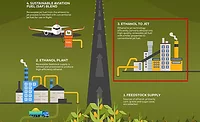 SUMMITV2.thanol_s_900x550.jpg