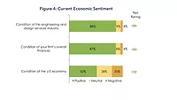 ACECsurveysentiment.jpg ACECsurveysentiment.jpg