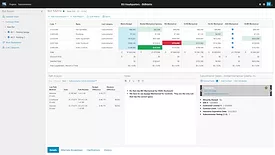 Bid Matrix