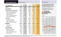 CityScoopSaltLakeCityFeb2024.JPG