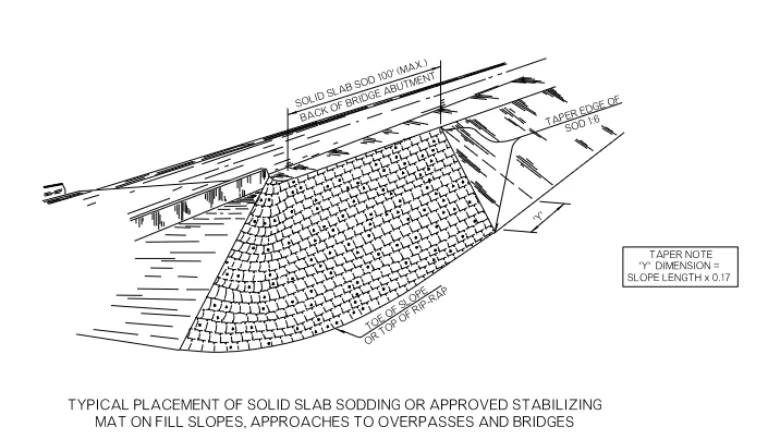 solid_slab_sodding_ENRweb.jpg