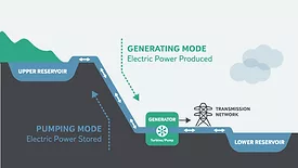 Lewis_Ridge_Project_ENRweb.jpg