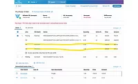 Stampli uses AI processing