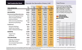 City Scoop Riverside Oct 2023 