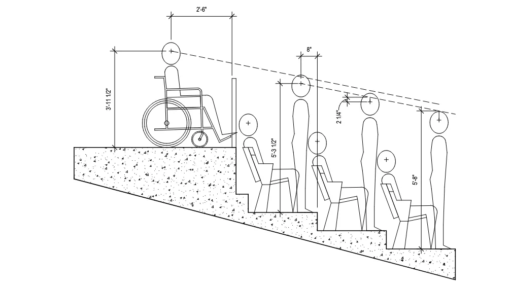 Wrigley_Field_wheelchair_sightlines_ENRweb.jpg