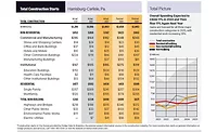 City Scoop Harrisburg December 2024 City Scoop Harrisburg Dec 2024
