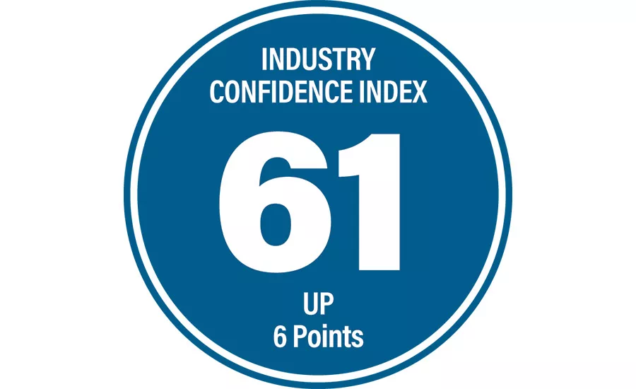 1Q Cost Report Confidence Index