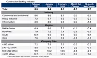 CBI_Table_3.6.25.jpg