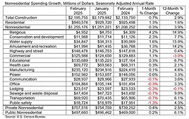 Spending_Table_4.1.25.jpg