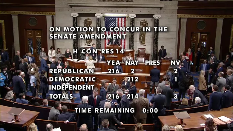 House_vote_Sen_budget_amendment_ENRweb.jpg