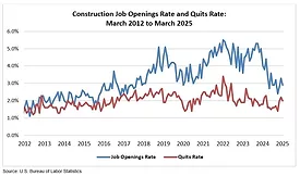 ConstructionJobOpenings.jpg