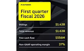 Autodesk1Q2026.jpg