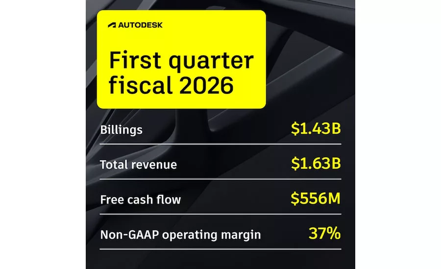 Autodesk1Q2026.jpg