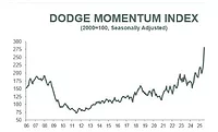 DMIJulyinAugust.jpeg DMI