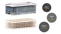 WEBMass Timber_Figure 4.png mass timber buldings
