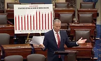 Sen. John Thune speaks on the Senate floor with a graph on past votes