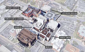 Labeled aerial photo of Regional One Health’s Memphis campus showing existing buildings such as Turner Tower, Jefferson Pavilion, Chandler, Medplex, Women’s Hospital, and support facilities.