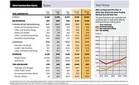 City Scoop Tucson October 2025 