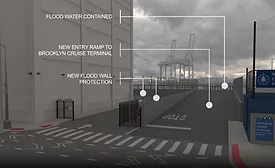 Flood wall protection