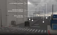 Flood wall protection Flood wall protection