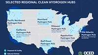 hub