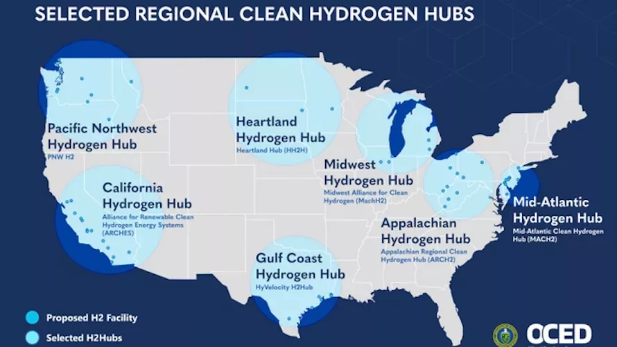 hub